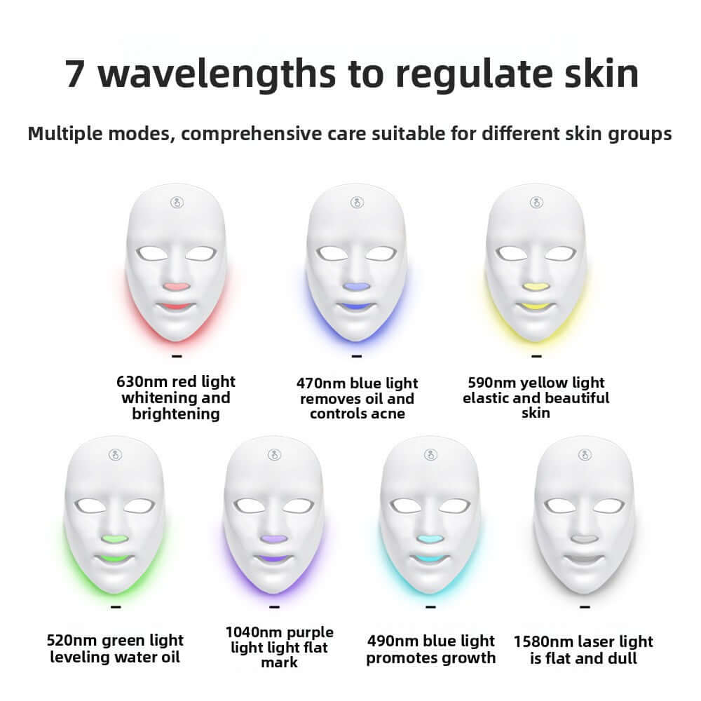 LED Beauty Mask