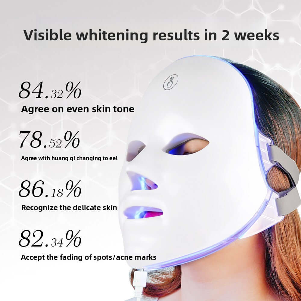 LED Beauty Mask