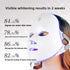LED Beauty Mask