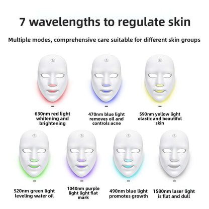 LED Beauty Mask