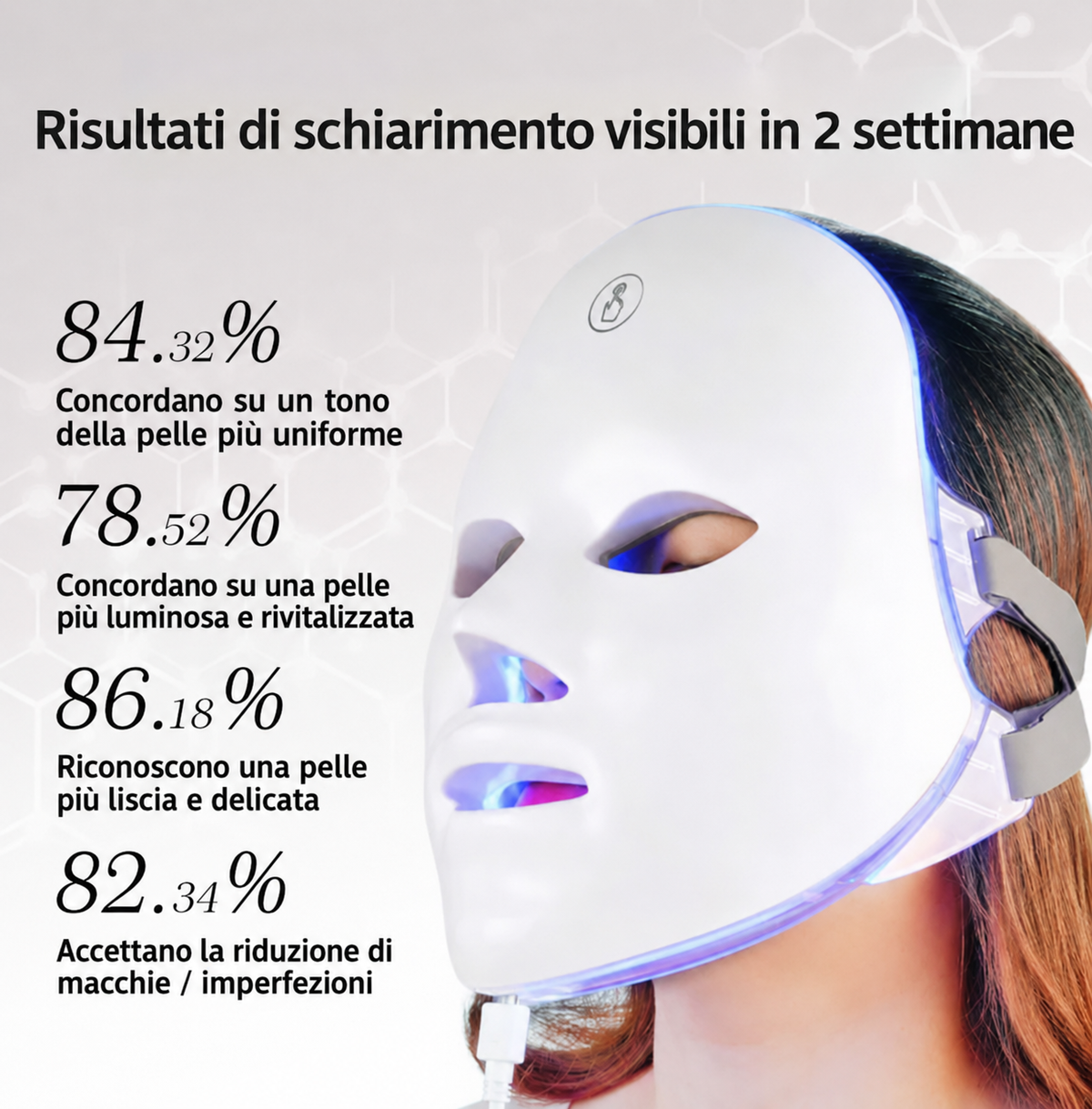Visoluxe LED Mask