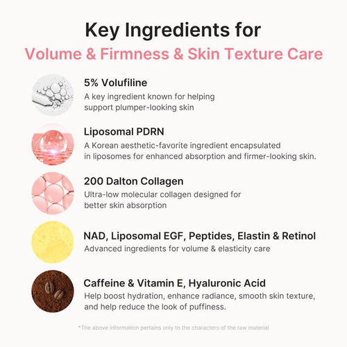 Collagen Enriched Skin Care Balm